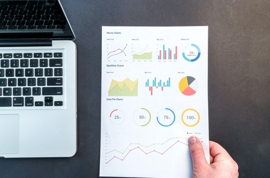 Top 50 Workforce Metrices